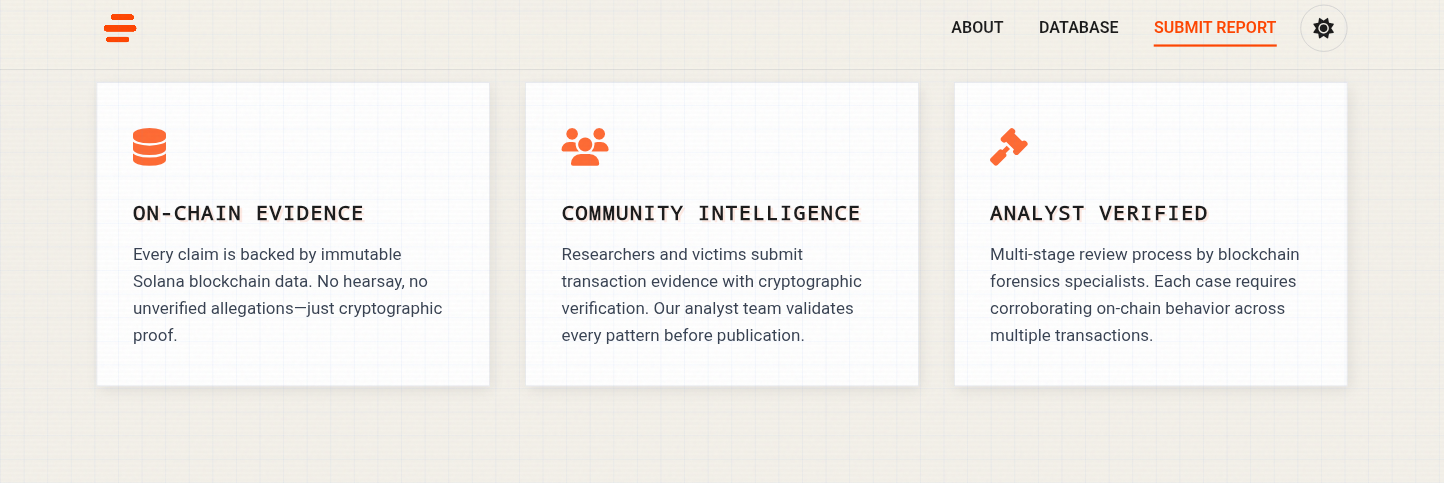 SUSPECTED gallery image