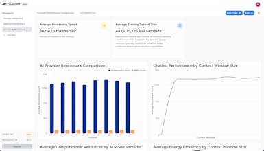 DashGPT gallery image