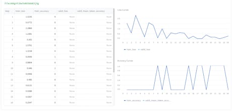 OpenAI Tools gallery image