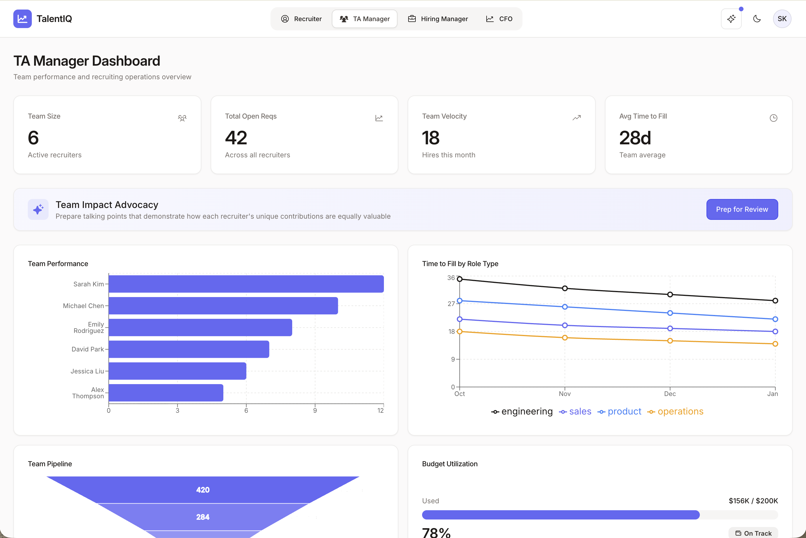 PerfectHire gallery image