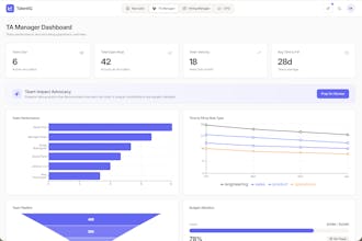 PerfectHire gallery image