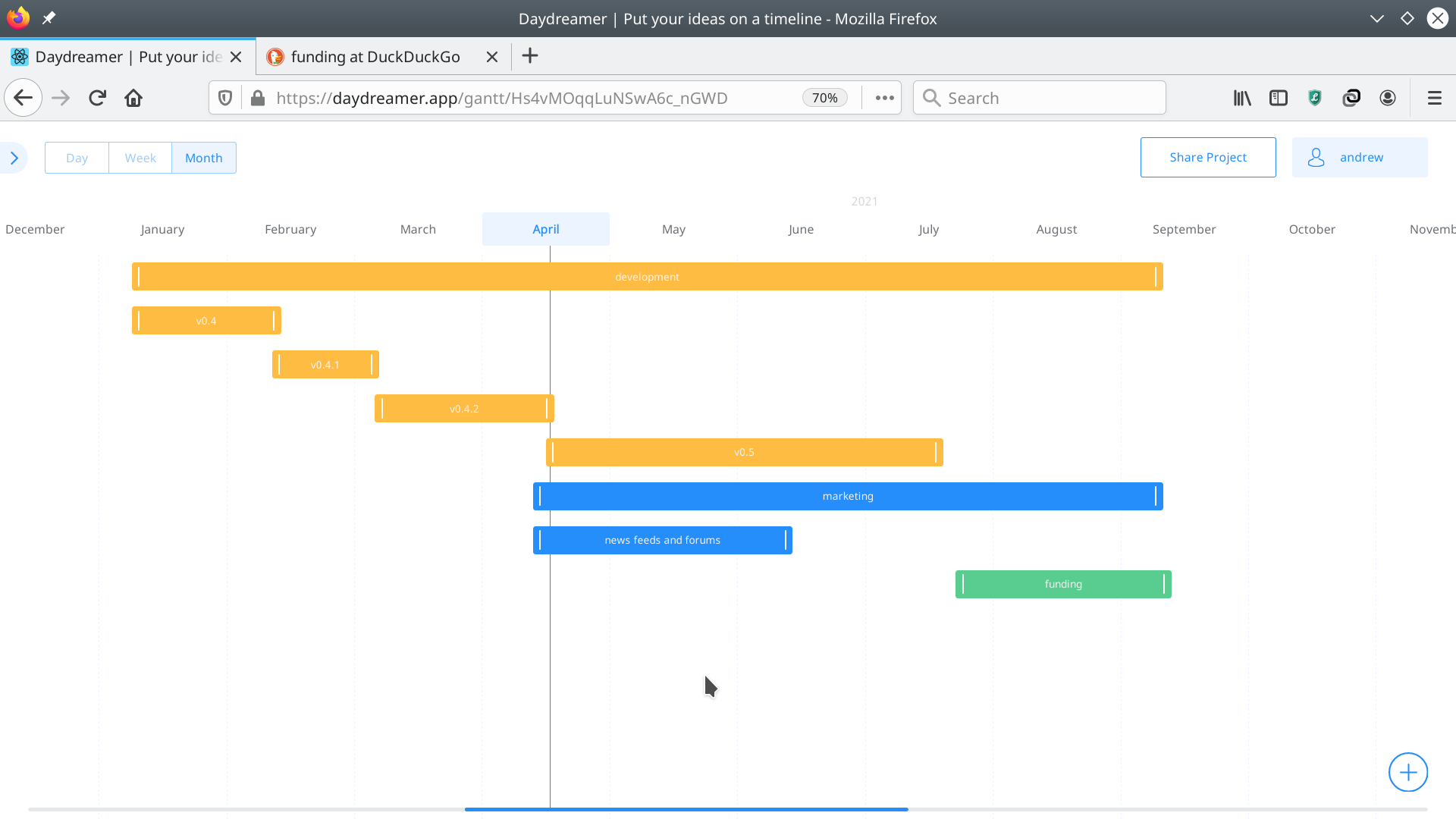 Daydreamer gallery image