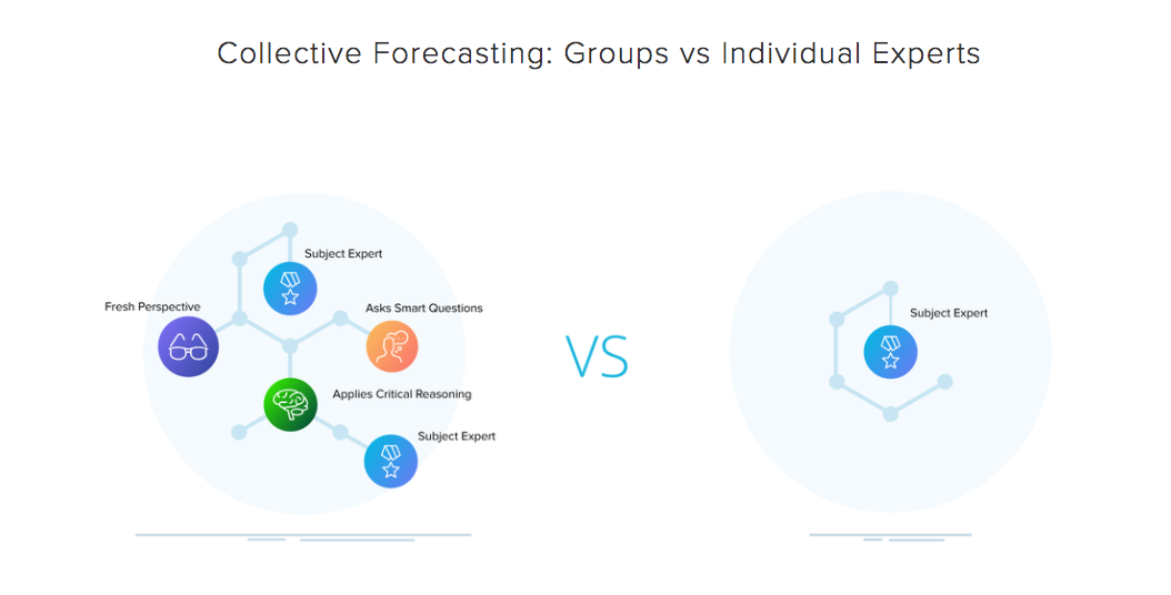 Percypt gallery image