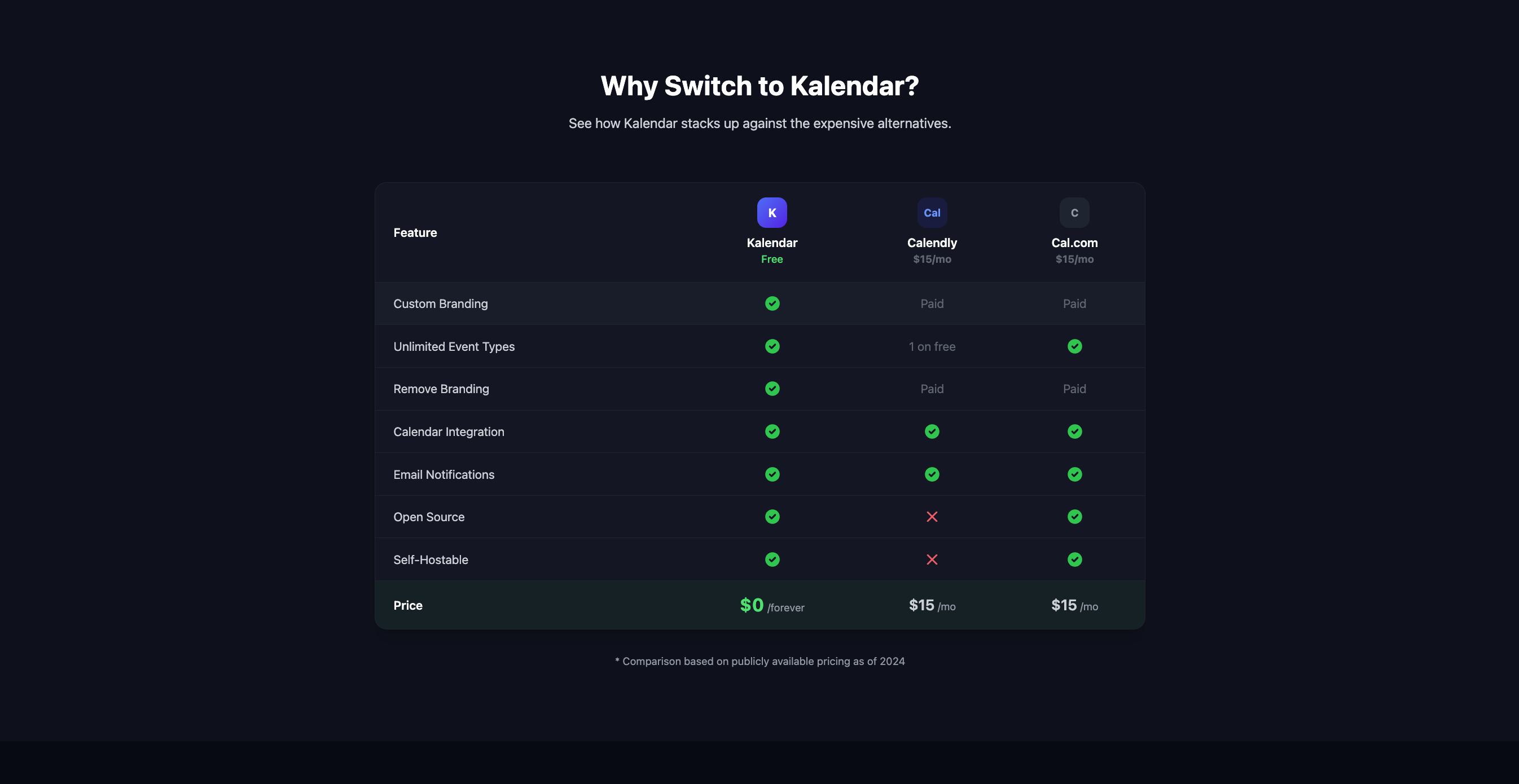 Kalendar.work gallery image