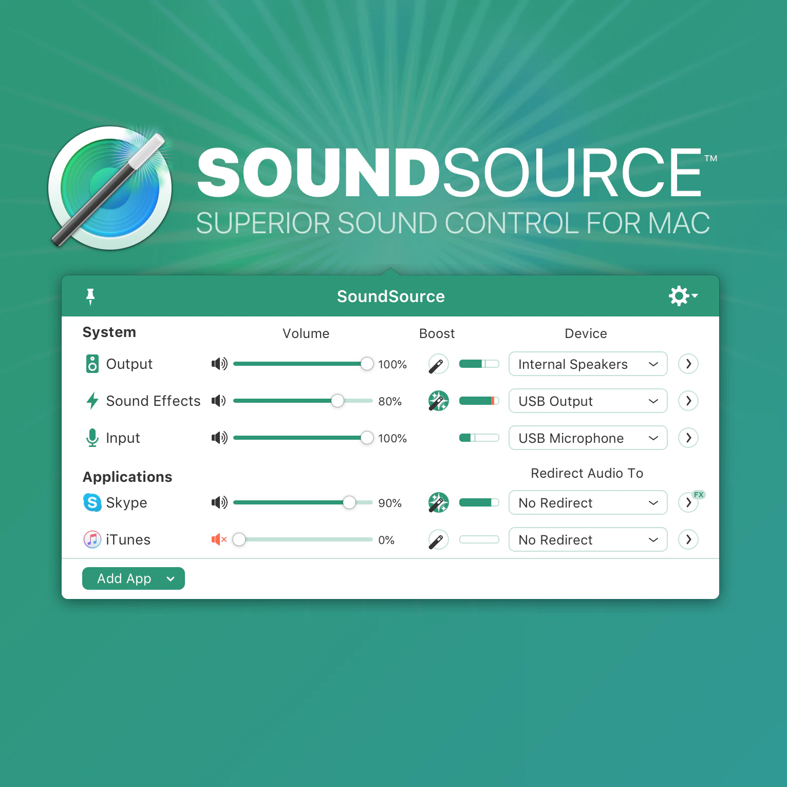 Soundsource