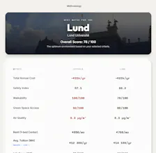 UniFind gallery image