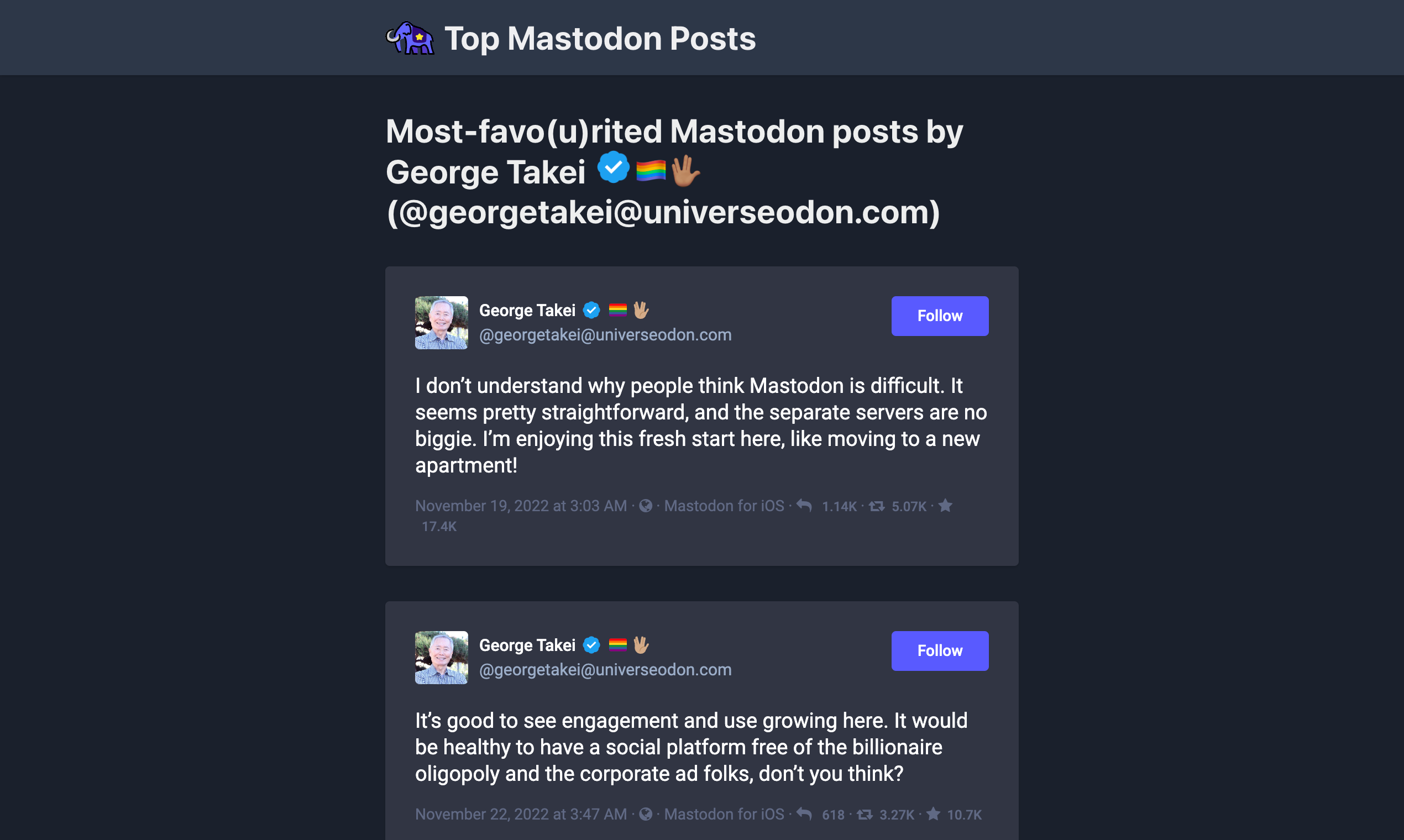 Top Mastodon Posts gallery image