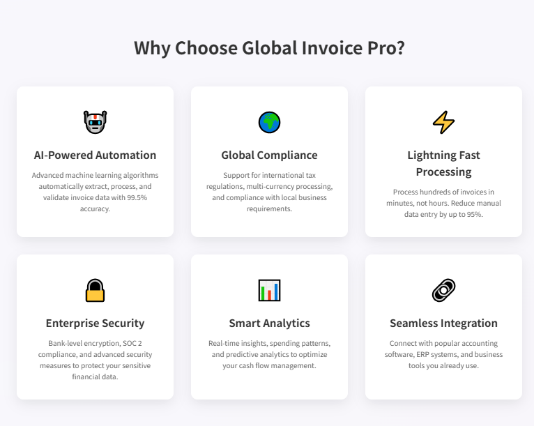GlobalInvoice Pro logo
