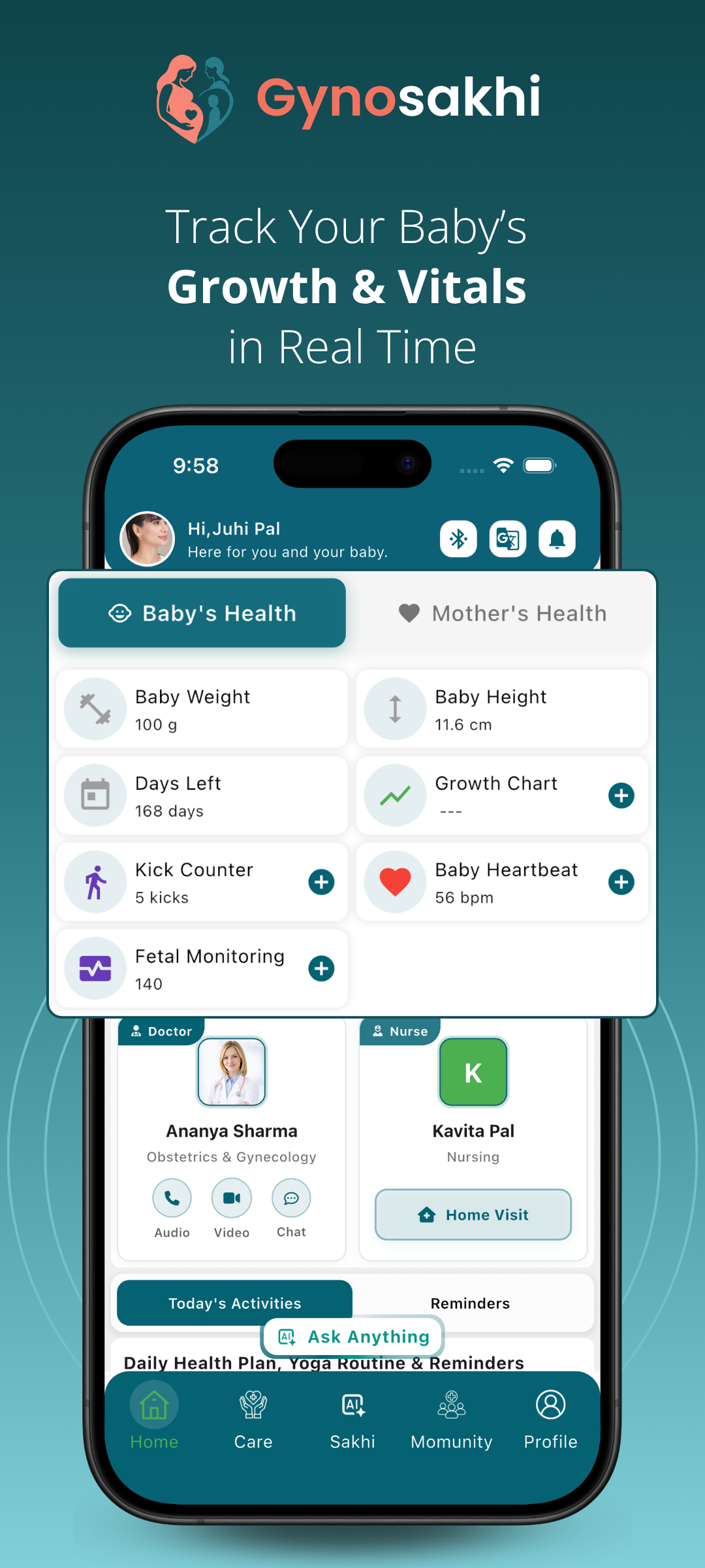 Gynosakhi gallery image