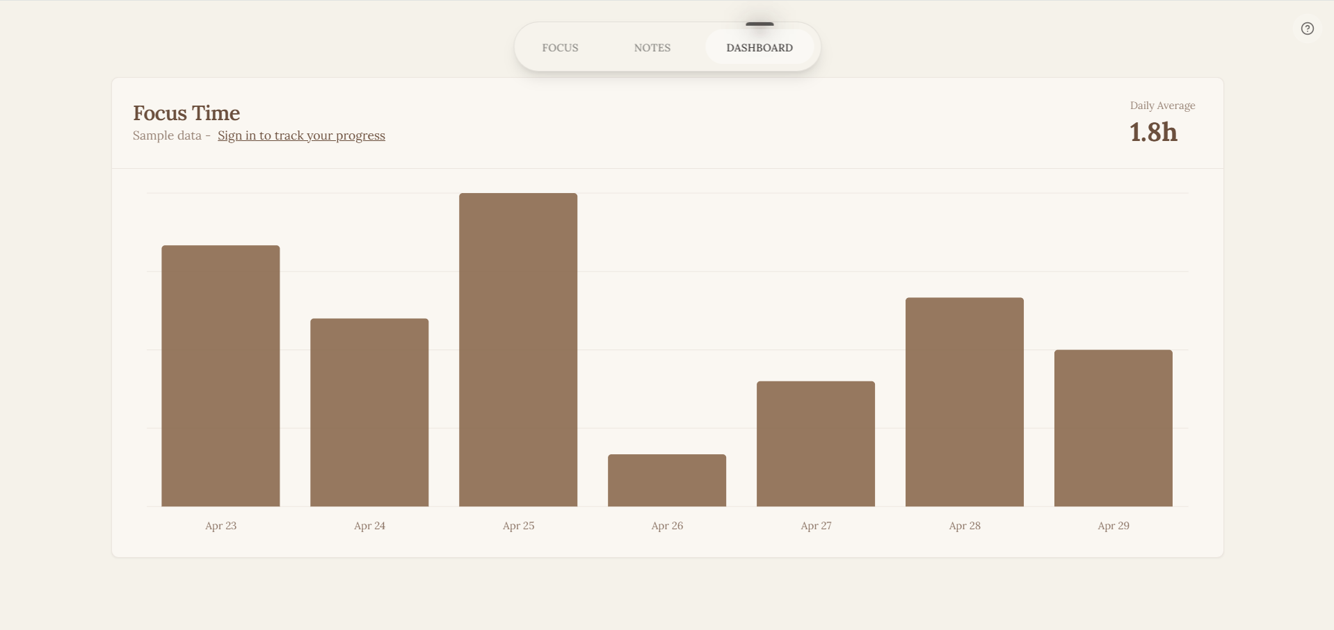 FSSG - Una aplicación de seguimiento de enfoque minimalista y toma de notas media 3
