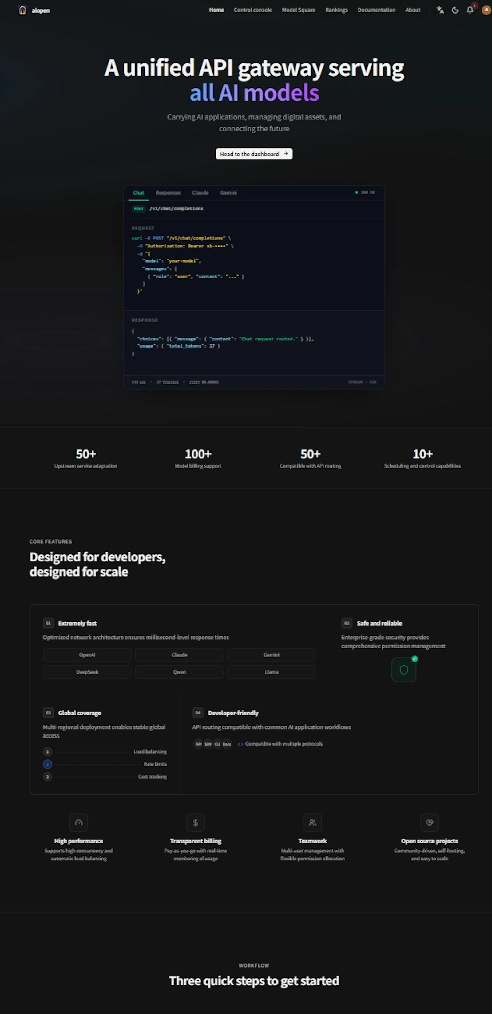 AIOpenCloud screenshot 1