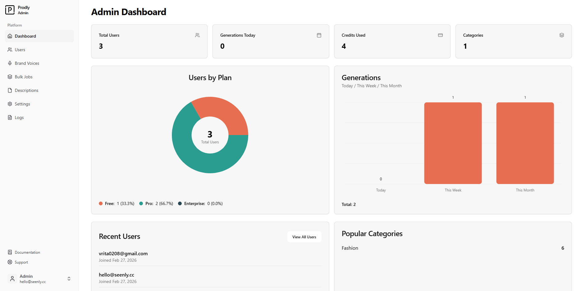 Prodly AI product description generator gallery image