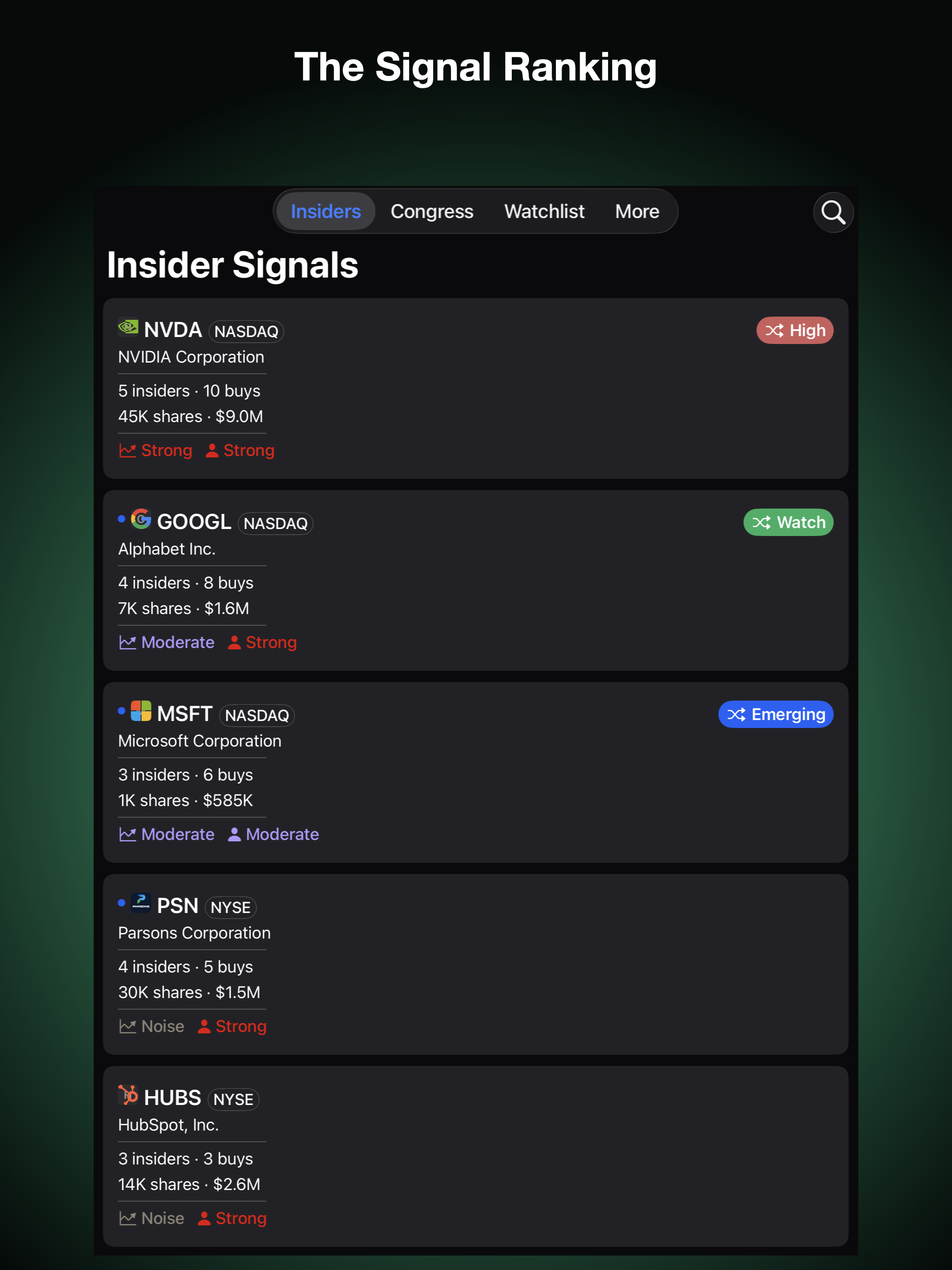 InsiderSignals gallery image