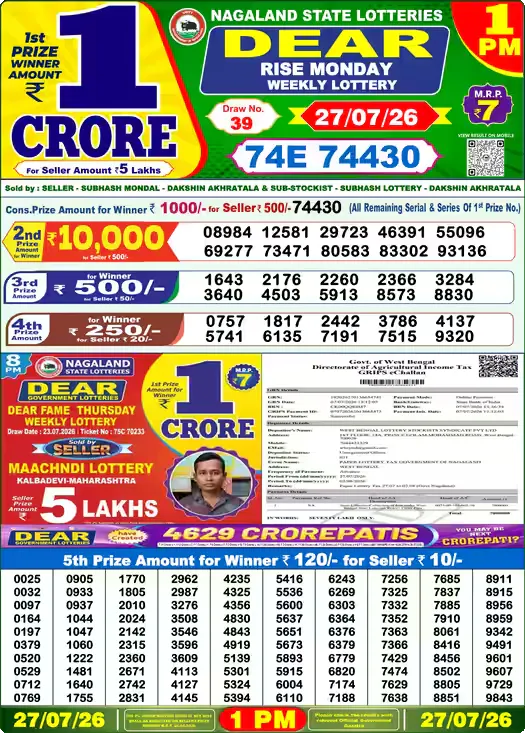 India Lottery Results gallery image