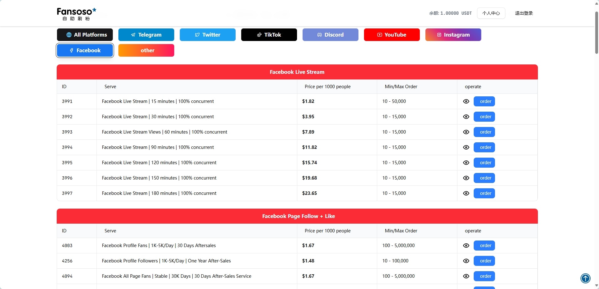 FanSoso-Smmpanel - Https://www.fansoso.com media 6