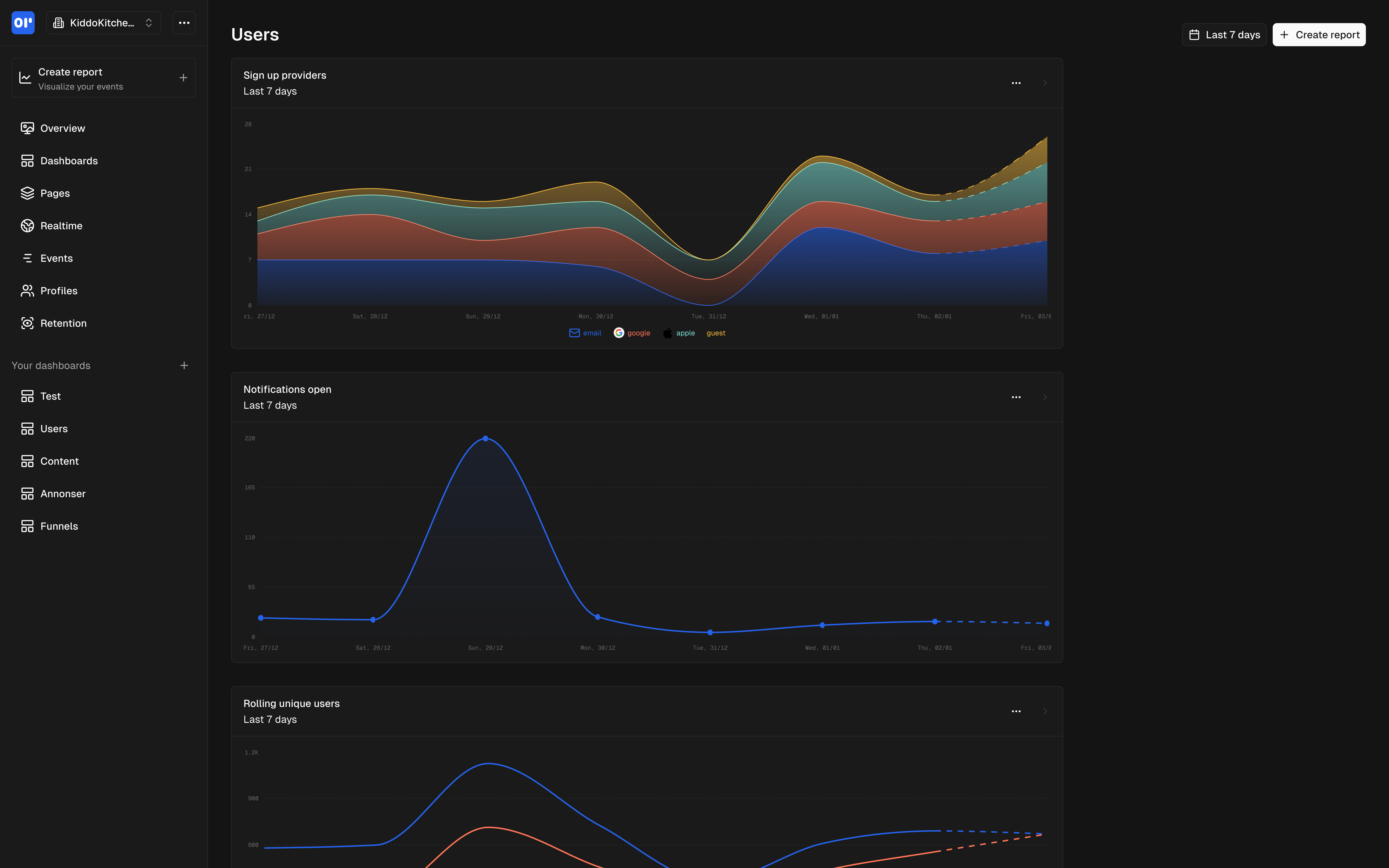 OpenPanel gallery image