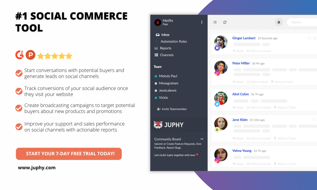 Mastering Social Commerce gallery image