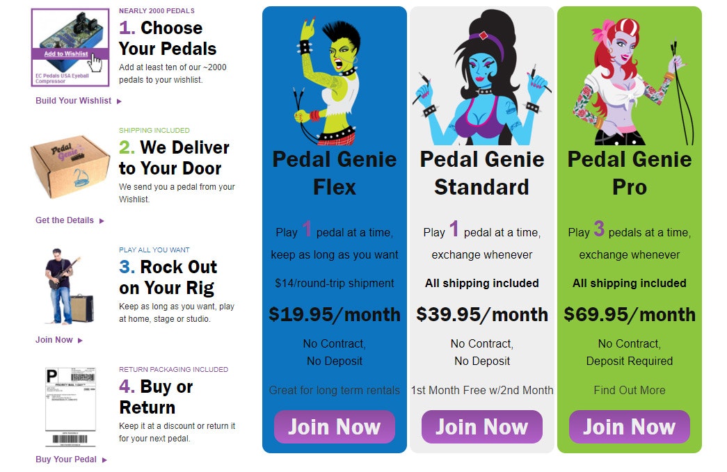 Pedal Genie gallery image
