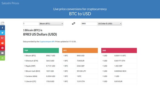 Satoshi Prices gallery image