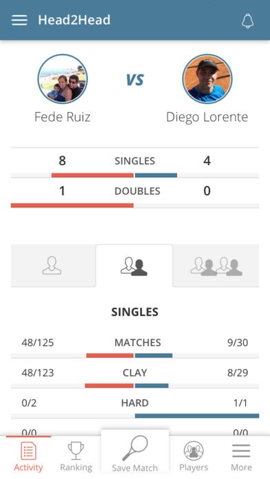 Central Court Tennis Tracker gallery image