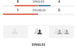 Central Court Tennis Tracker media 2