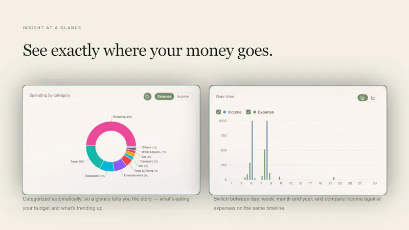 Coinly screenshot 5