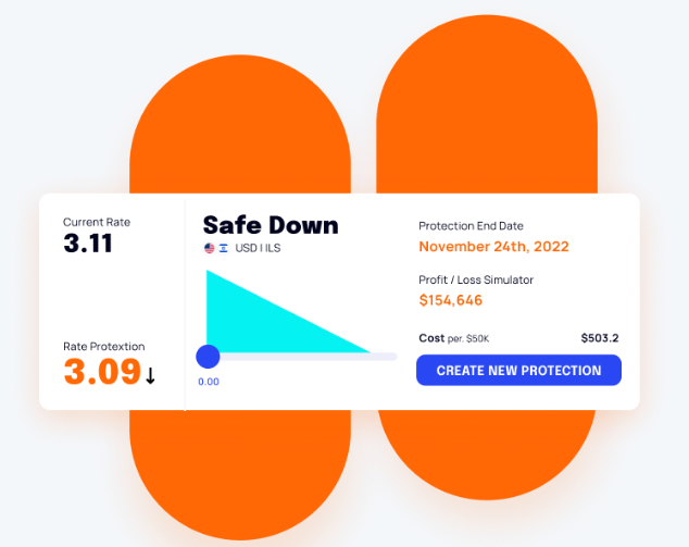 Speed Matters: Send & Receive Payments