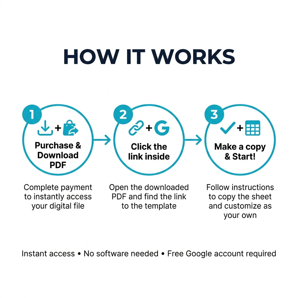 Budget Planner Premium screenshot 1