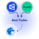 Trade Wolf