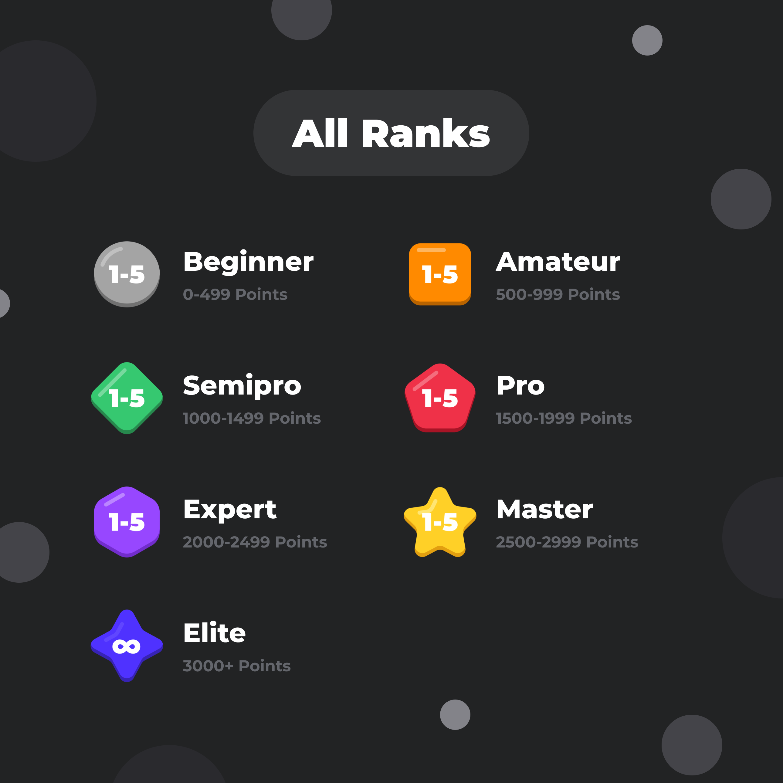 Compete - Minigame Showdown gallery image