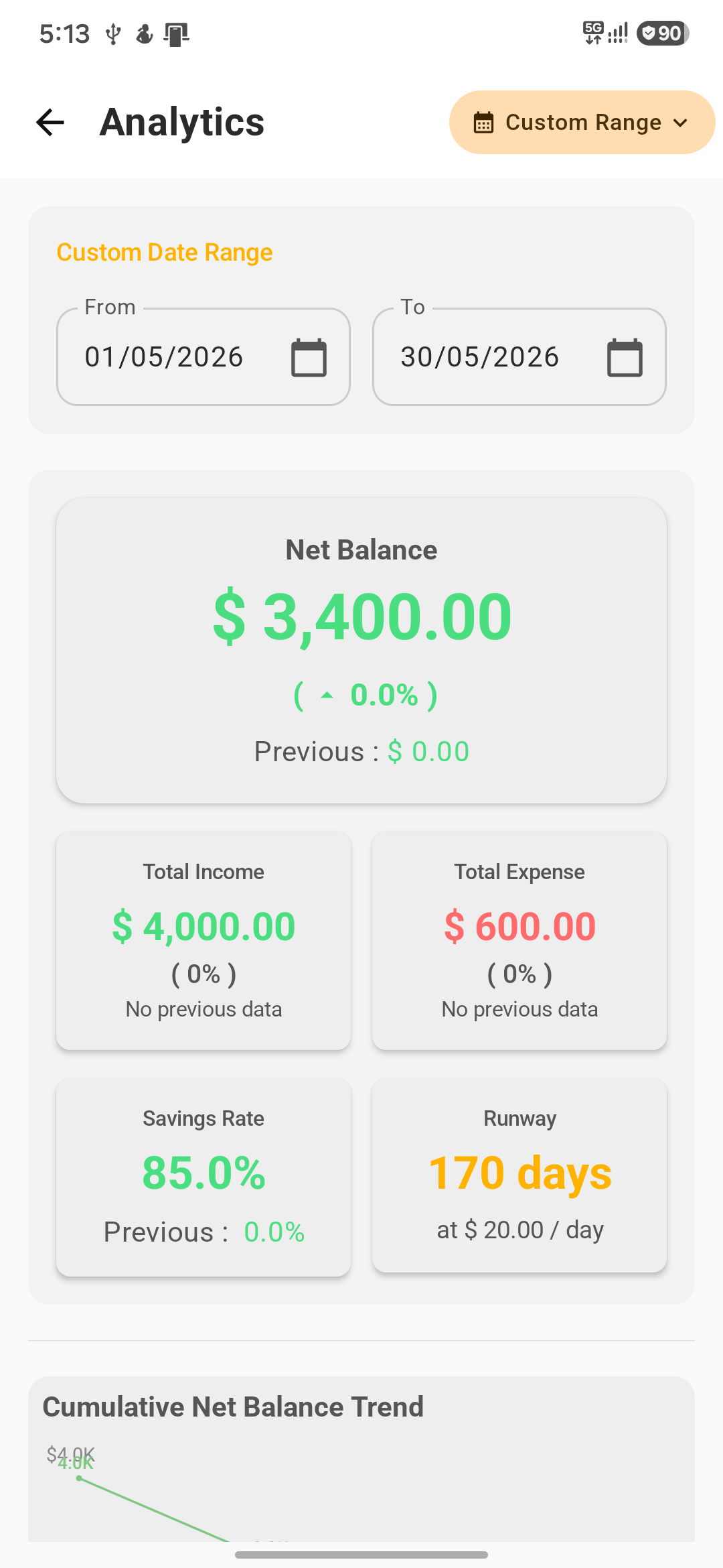 Cash Stash - Private & Offline Cash Book gallery image