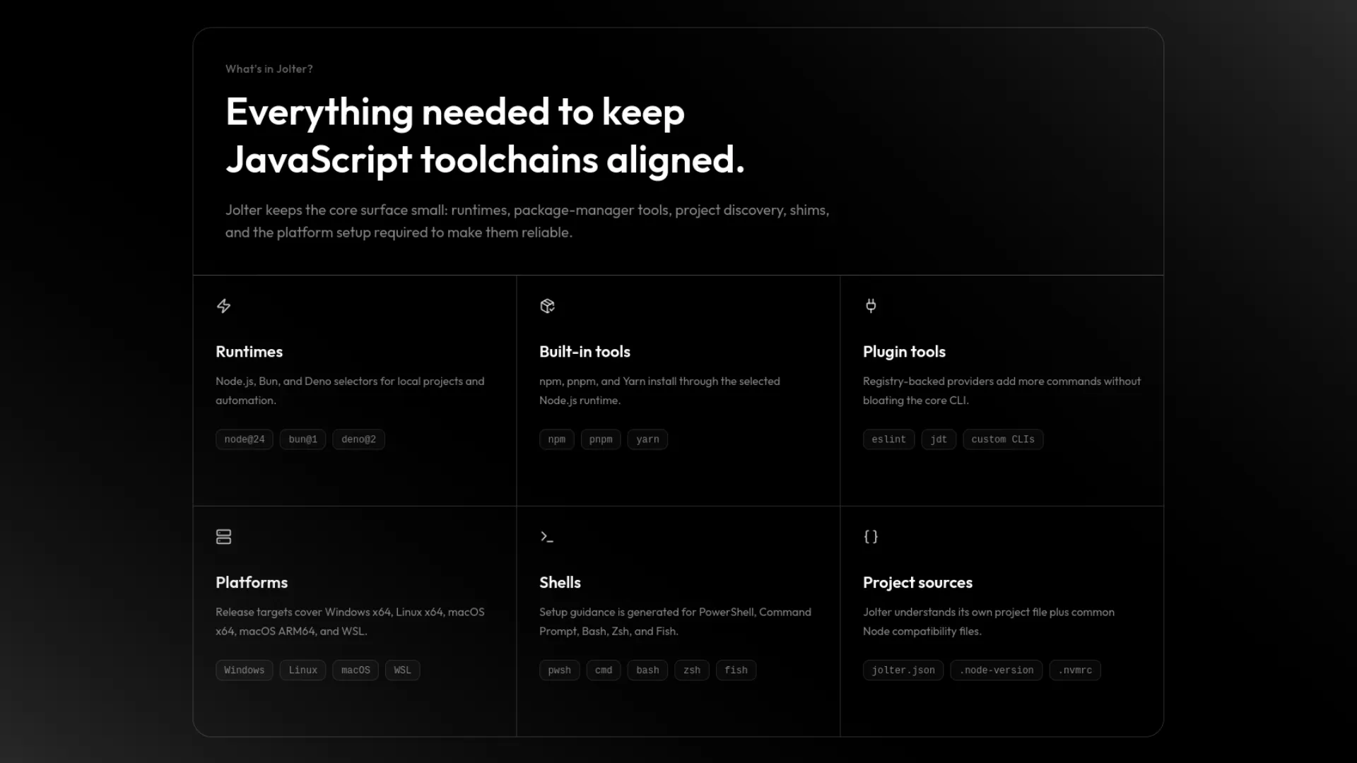 Jolter screenshot 2