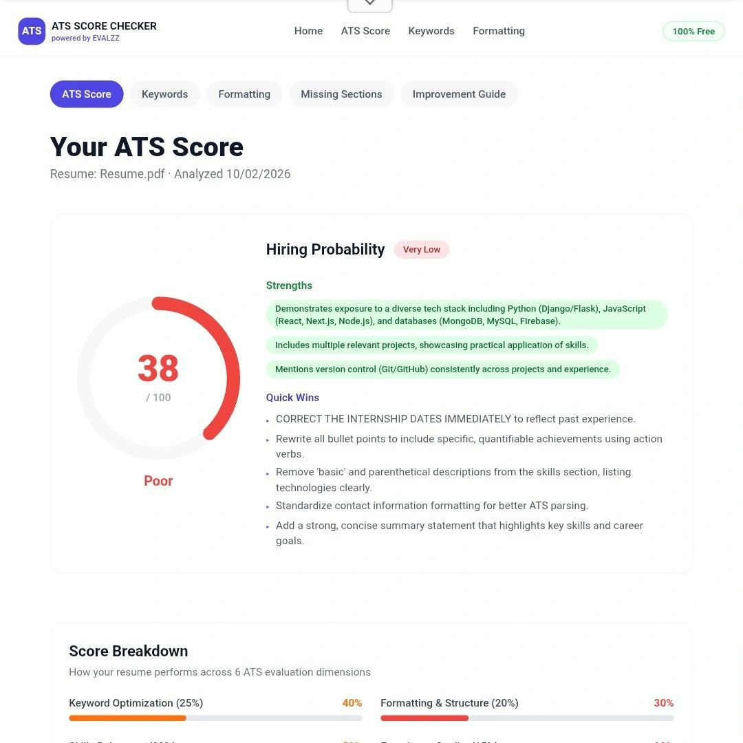 EVALZZ ATS Score Checker - Screenshot 5 showing product features and functionality