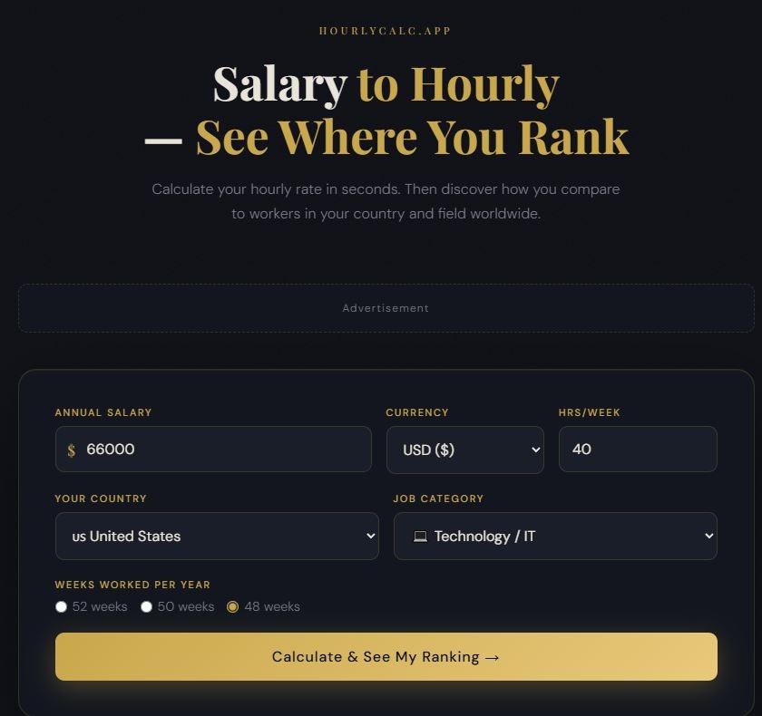 Salary to Hourly Calculator gallery image
