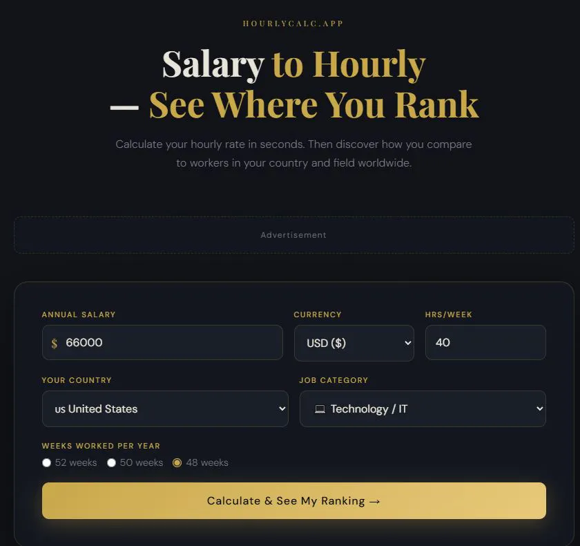 Salary to Hourly Calculator product banner