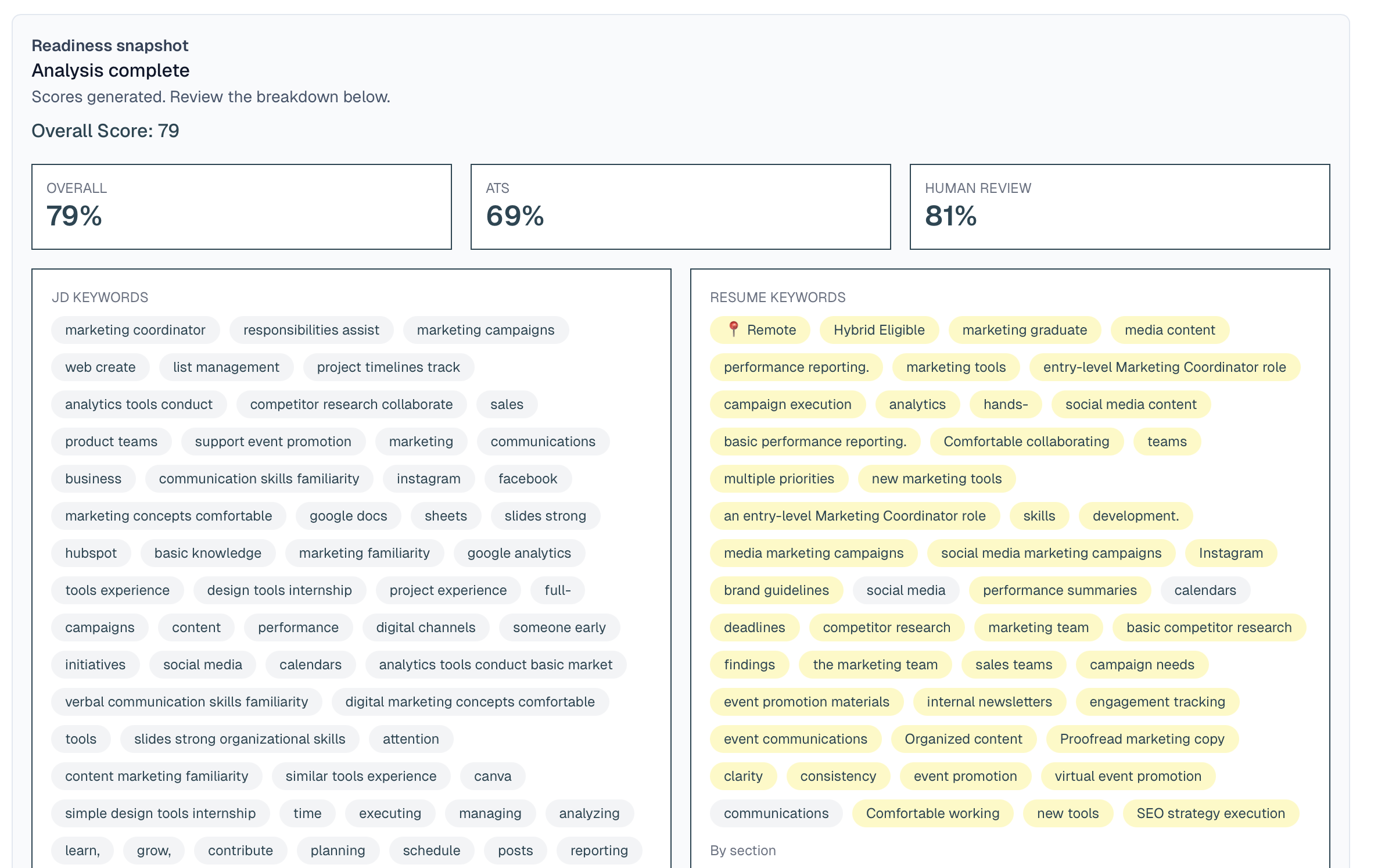 Resume vs. job description analyzer - Screenshot 4 showing product features and functionality