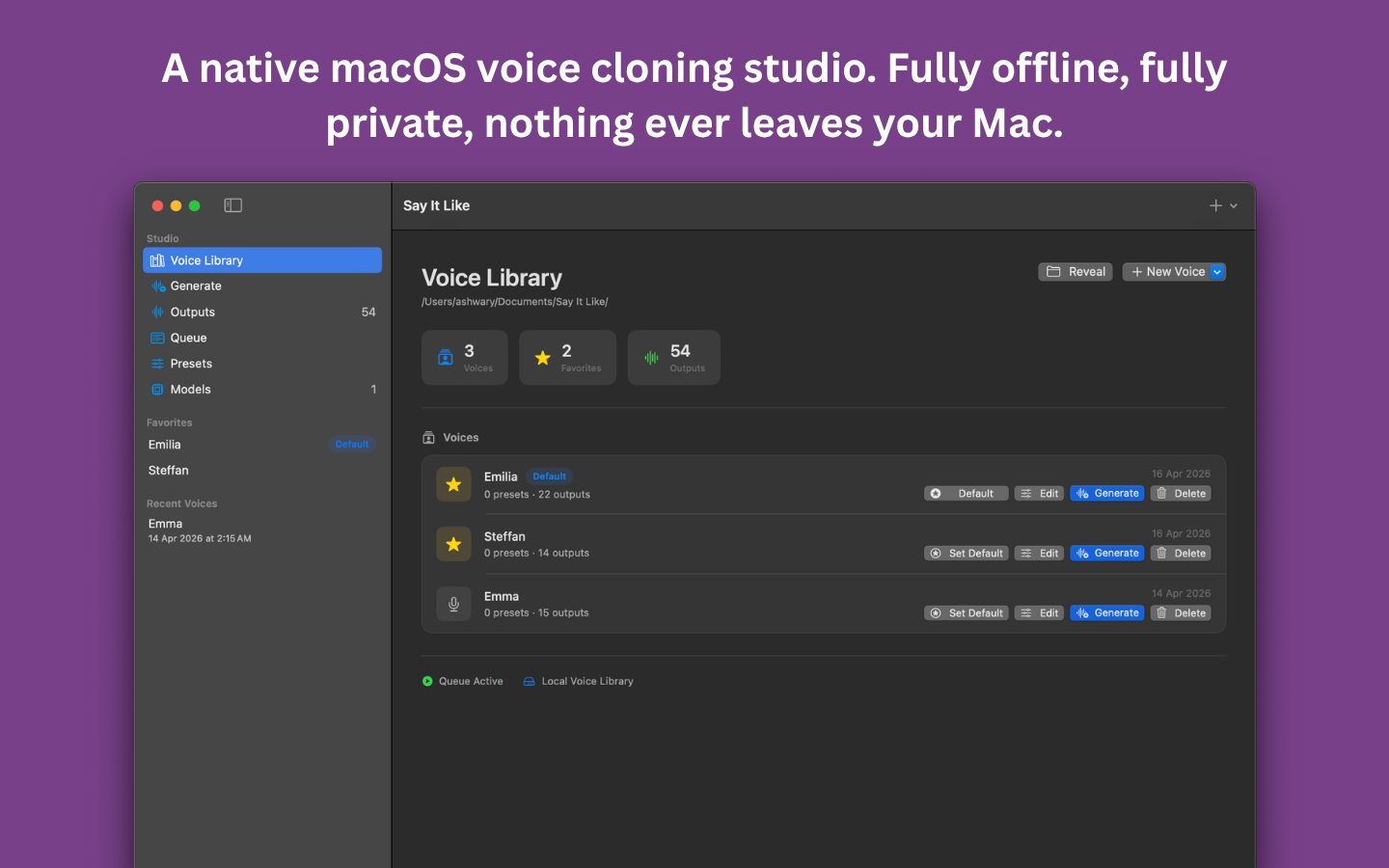 Say It Like gallery image