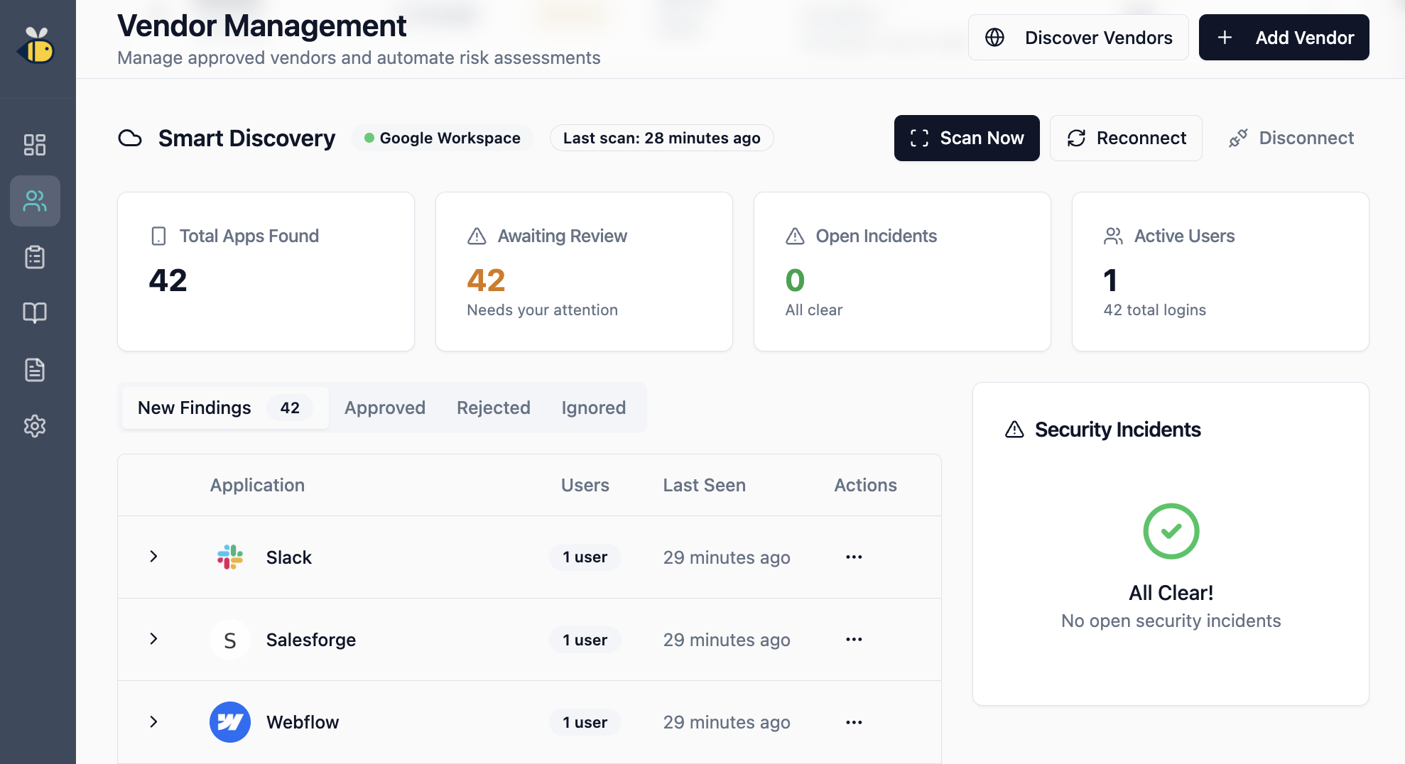 RiskBee gallery image