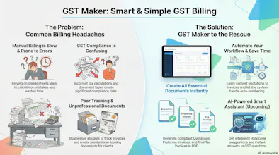 GST Maker gallery image
