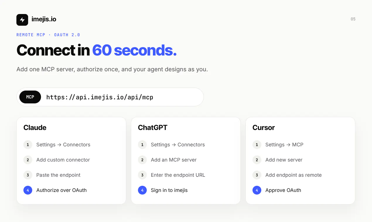 Imejis.io 截图 2