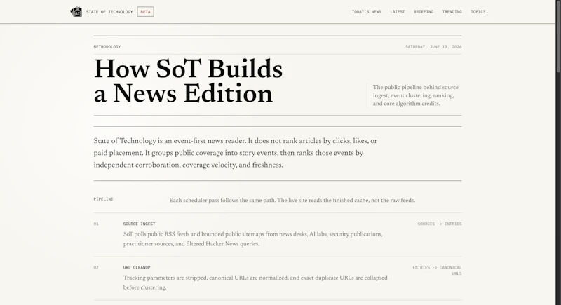 State of Technology screenshot 4