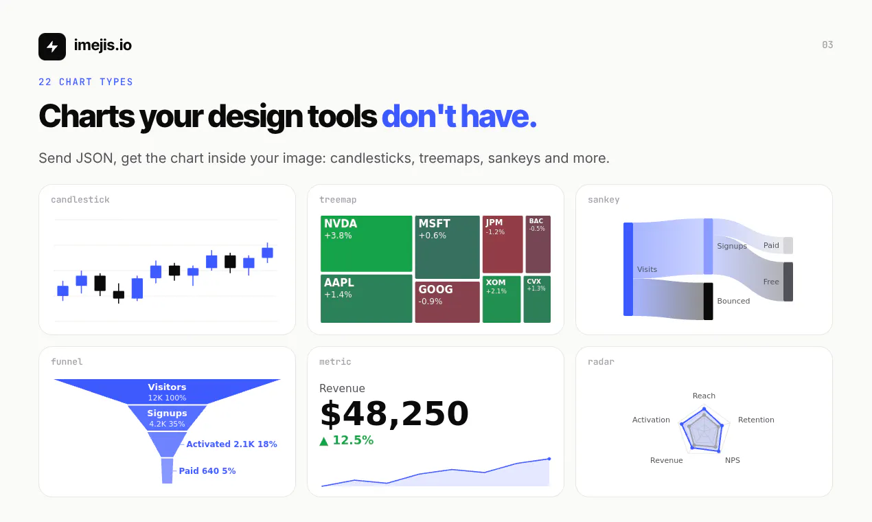 Imejis.io gallery image