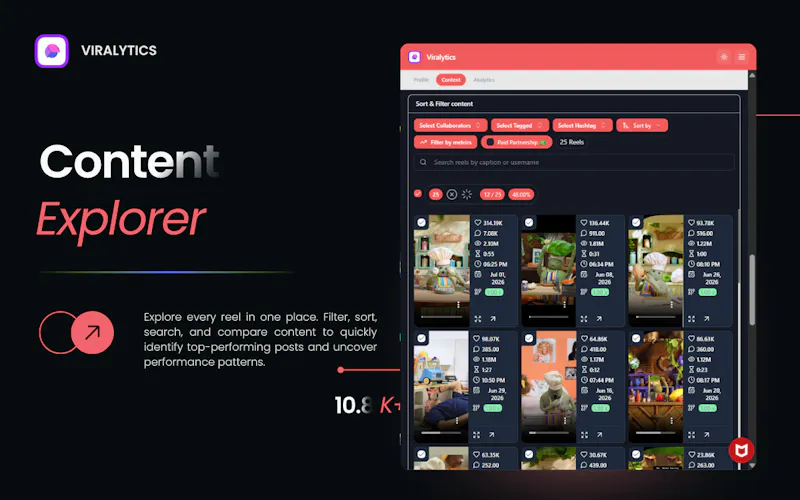 Viralytics screenshot 4