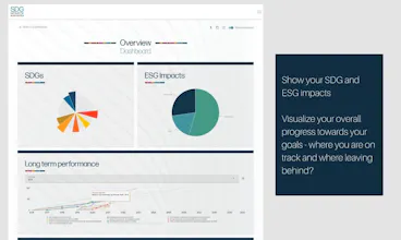 SDG Monitor gallery image