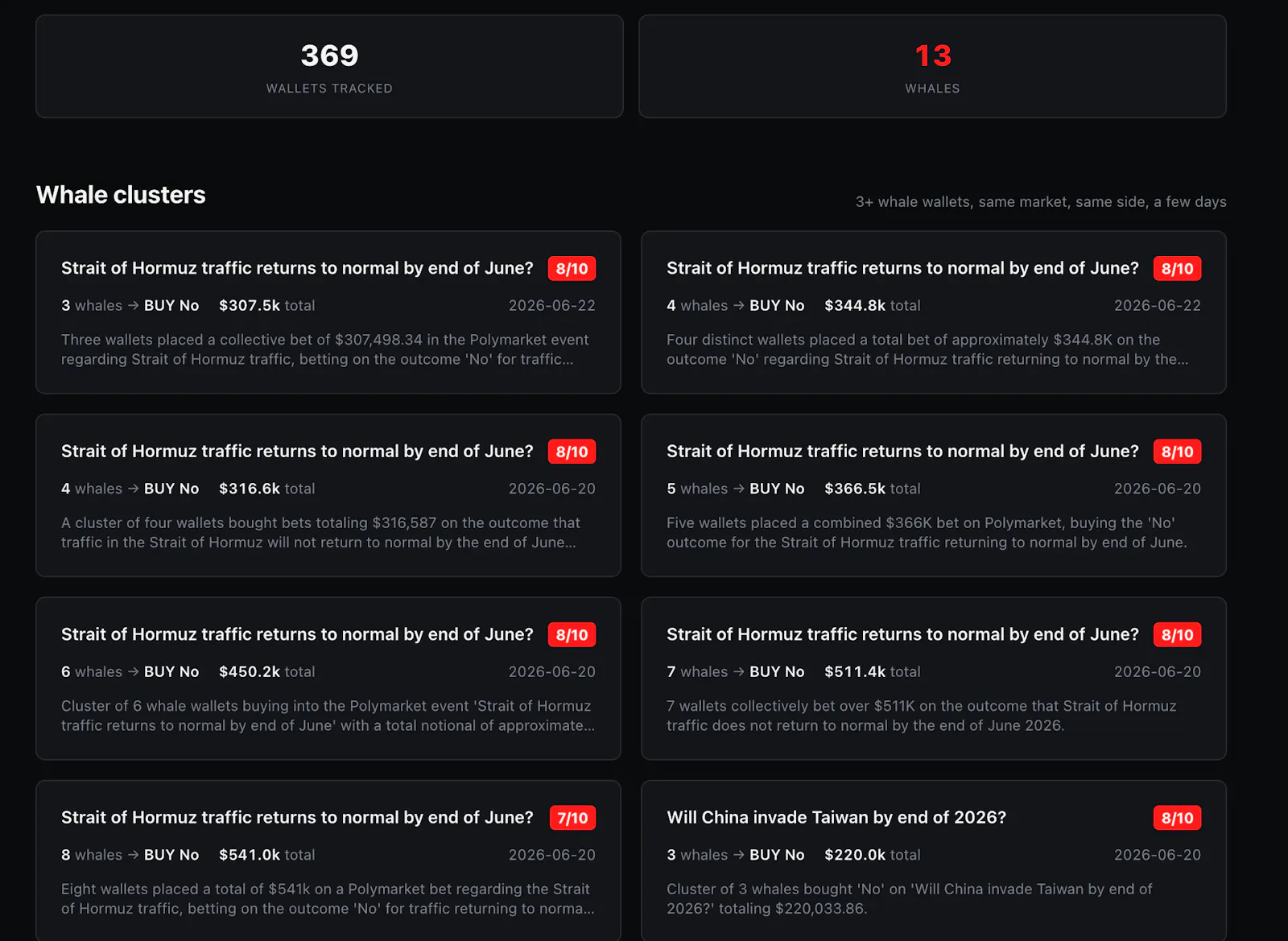 Trace and Trade screenshot 7