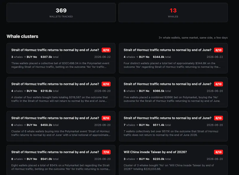 Trace and Trade screenshot 7