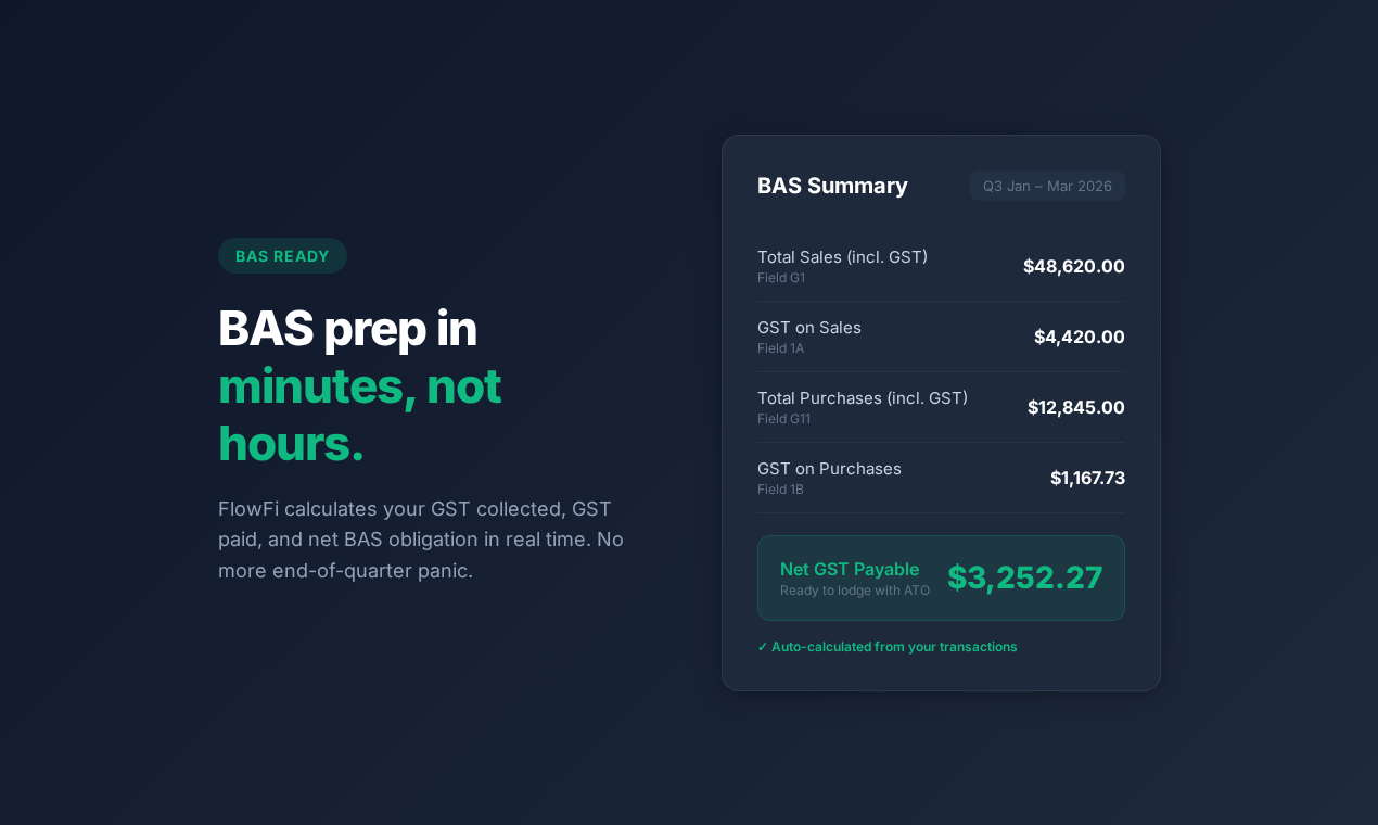 FlowFi gallery image