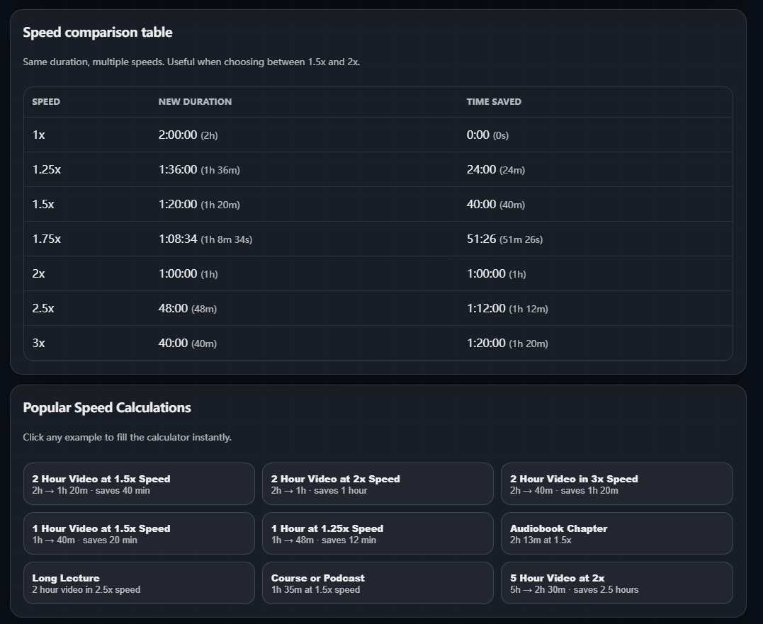 Playback Speed Calculator gallery image