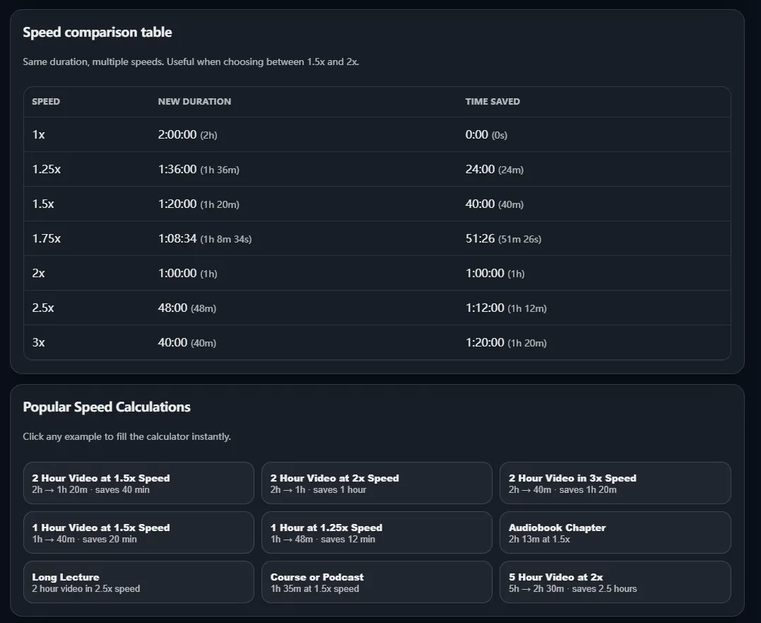 Playback Speed Calculator 專案橫幅