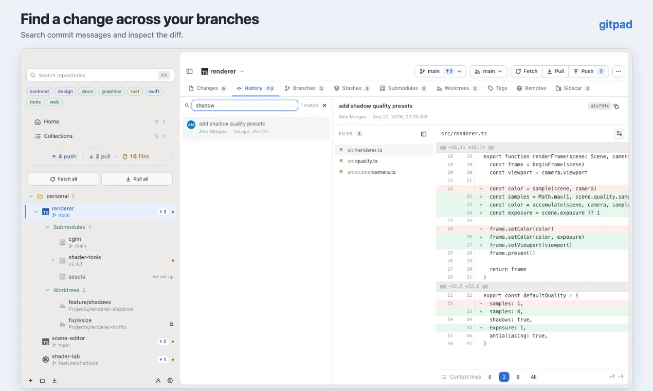 Gitpad gallery image